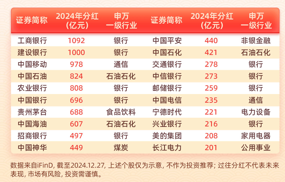 第794页