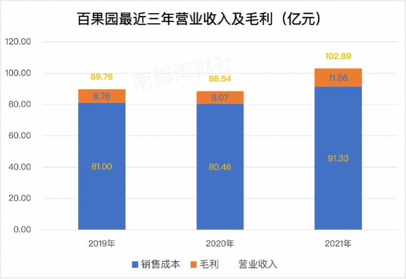 游戏专题 第119页