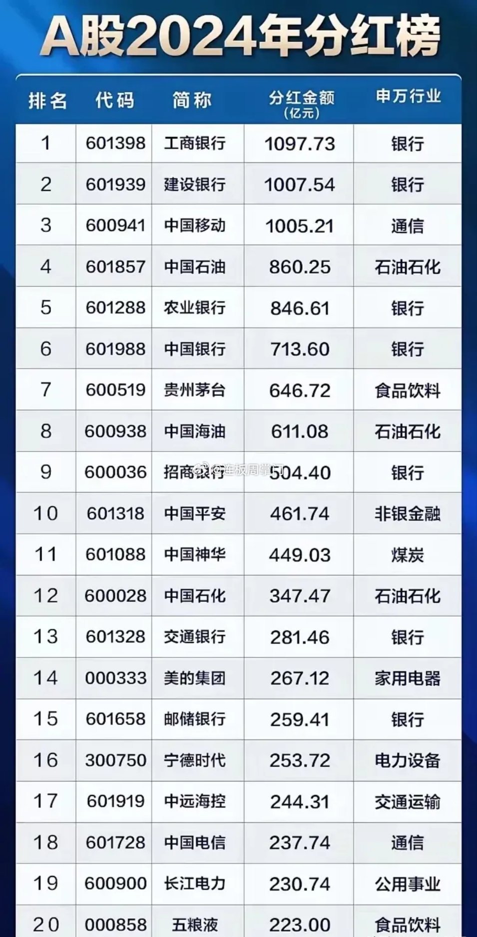 港澳新闻 第183页