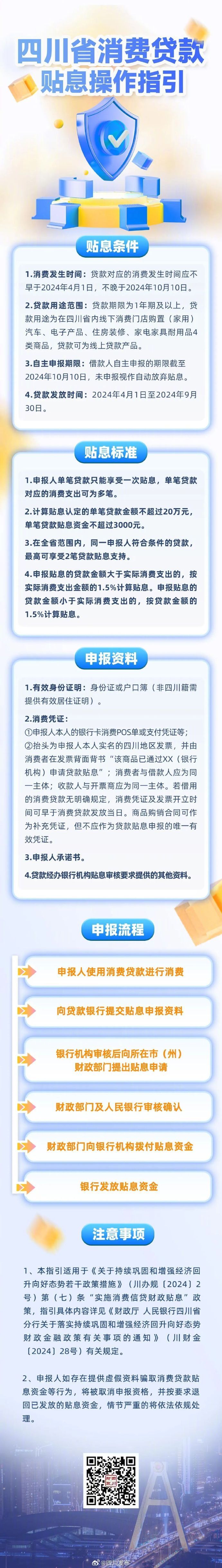 第881页
