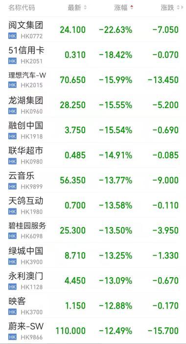 热点生活 第130页