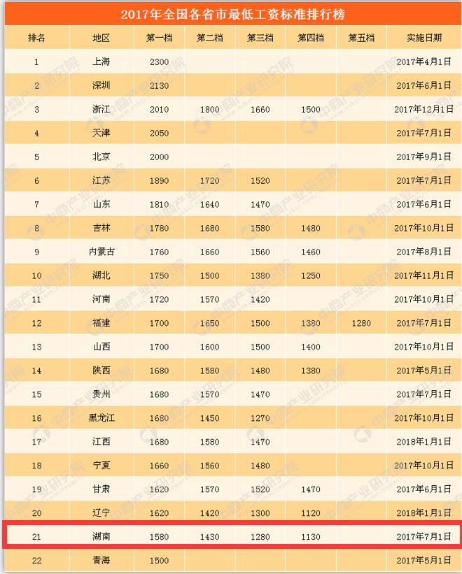 娱乐生活 第44页