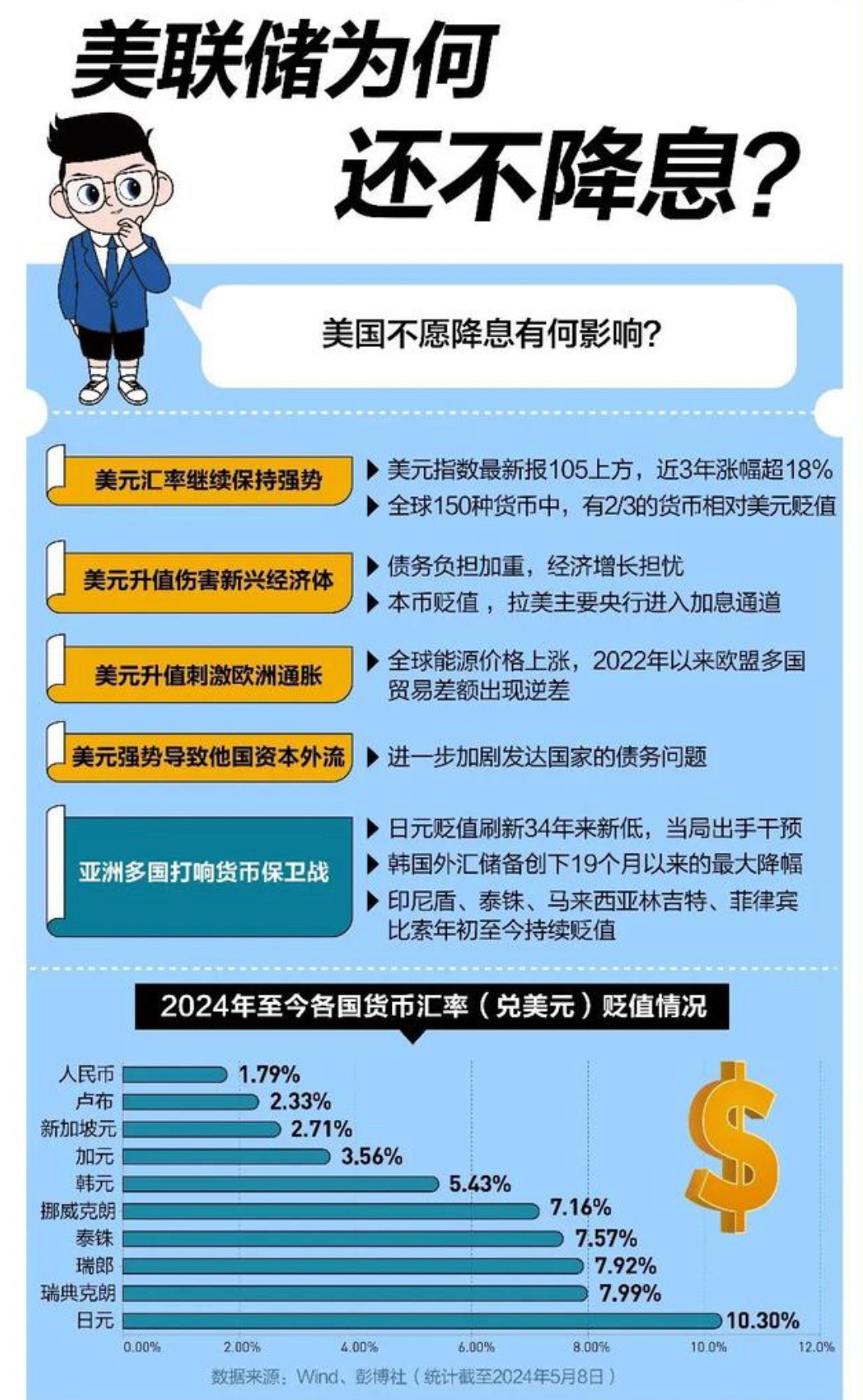 娱乐生活 第43页