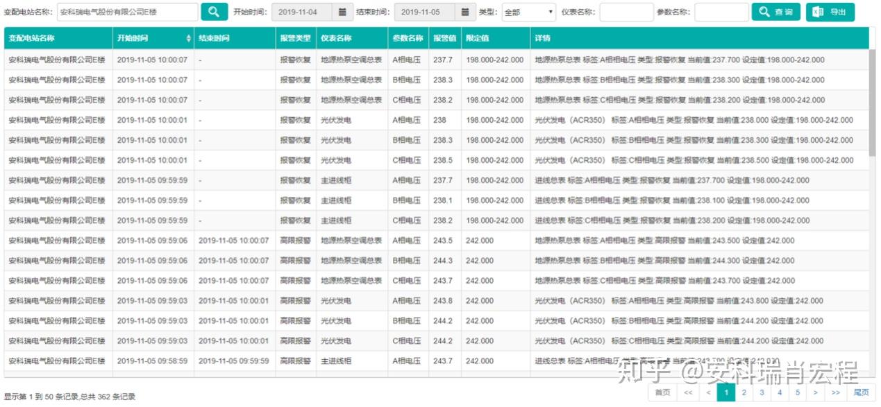地方新闻 第91页
