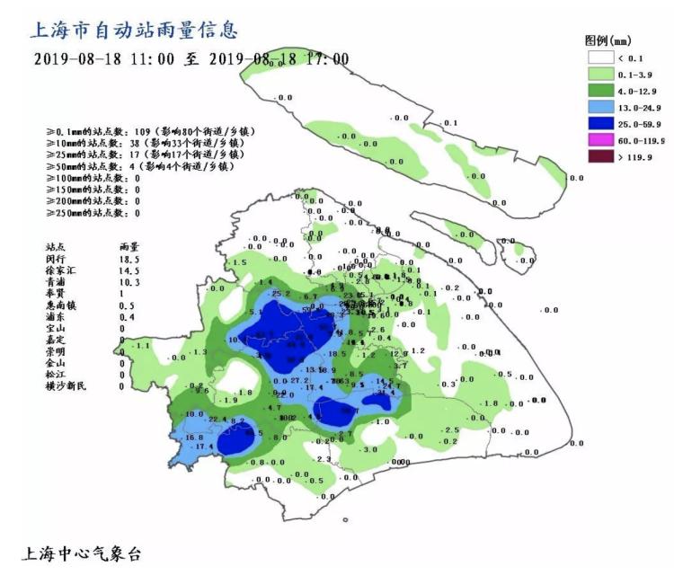 娱乐生活 第6页
