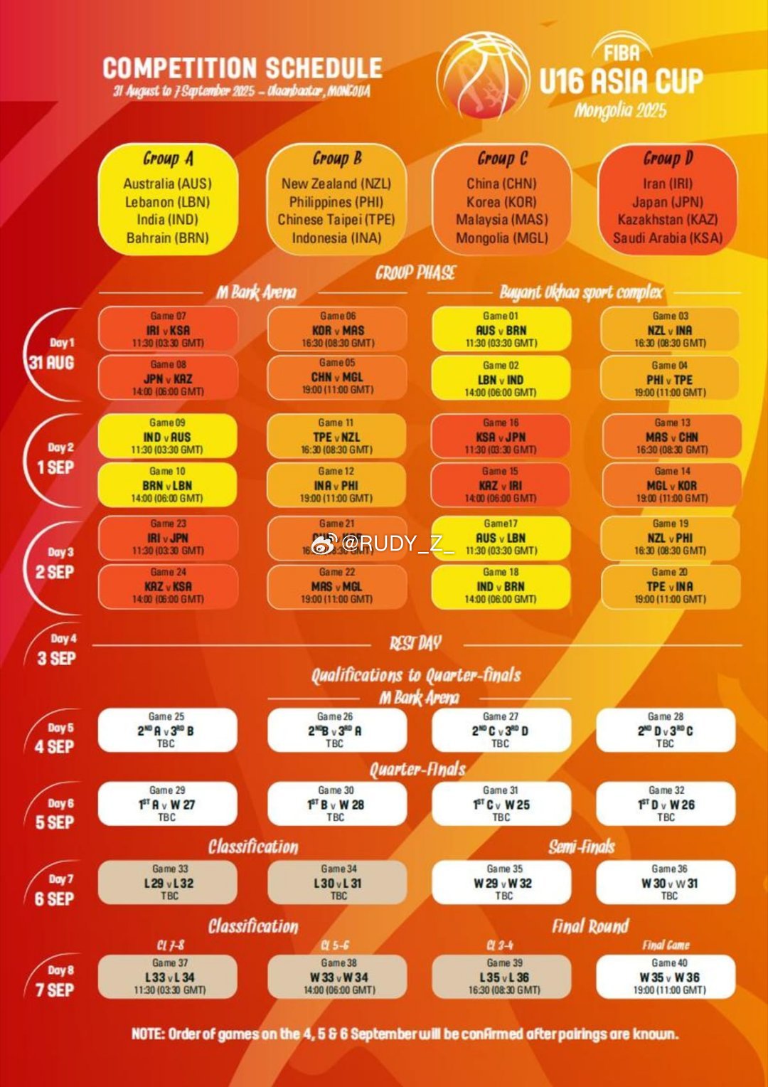 男篮u16名单全新U16男篮名单重磅出炉，未来之星闪耀集结